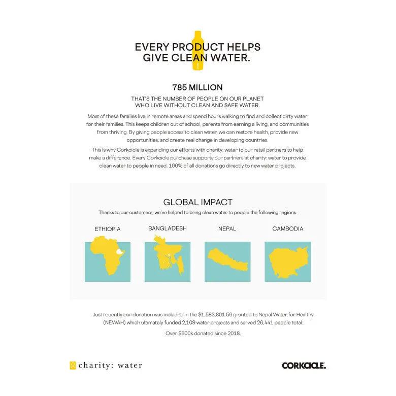 CORKCICLE® Commuter Cup - 9 Oz. - Just Tote Bags